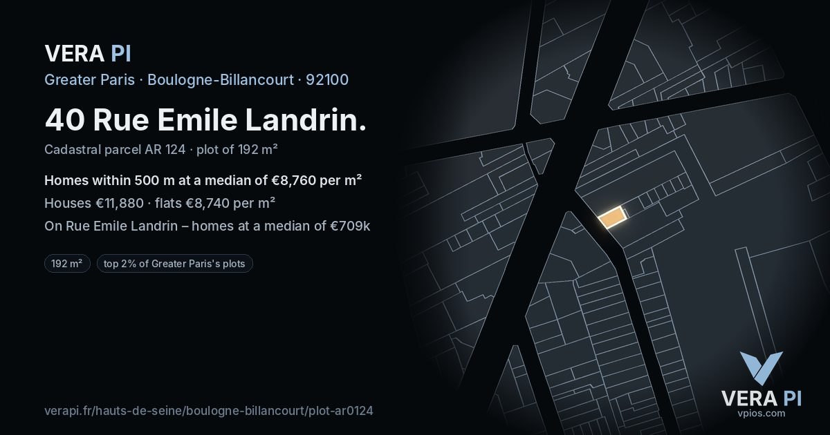 40 Rue Emile Landrin, Boulogne-Billancourt at night – the plot lit, the parcels around coloured by the prices near them