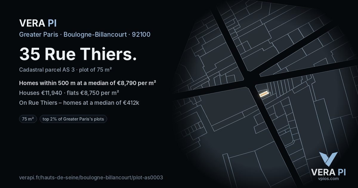 35 Rue Thiers, Boulogne-Billancourt at night – the plot lit, the parcels around coloured by the prices near them