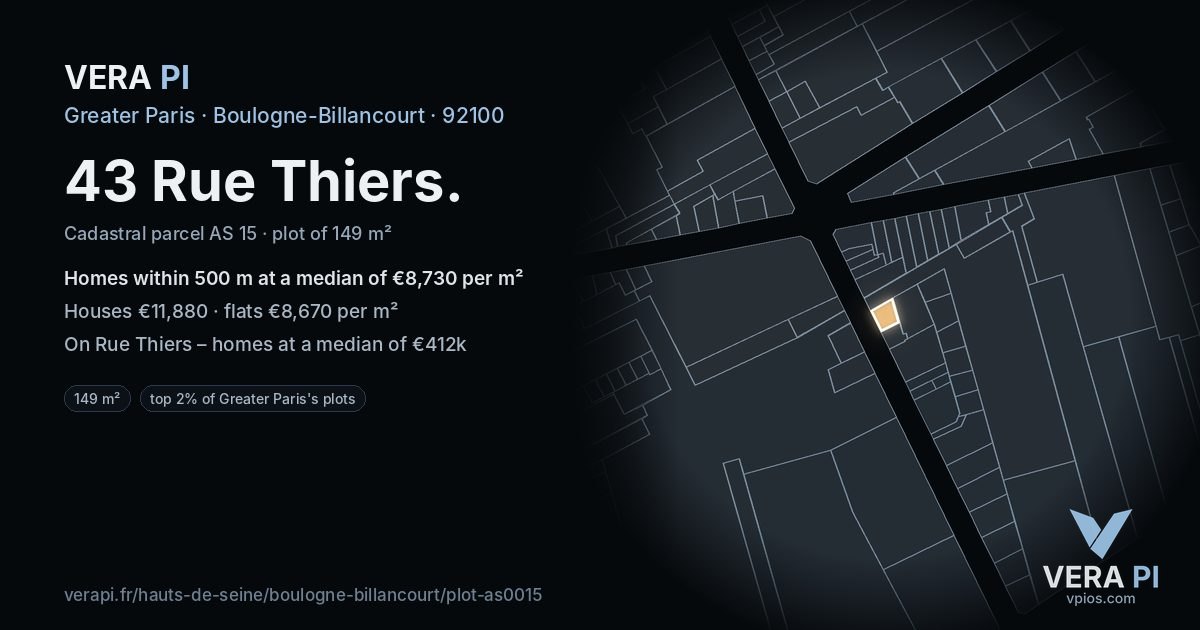 43 Rue Thiers, Boulogne-Billancourt at night – the plot lit, the parcels around coloured by the prices near them
