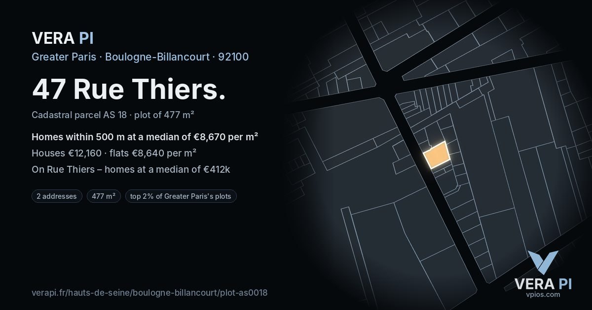 47 Rue Thiers, Boulogne-Billancourt at night – the plot lit, the parcels around coloured by the prices near them