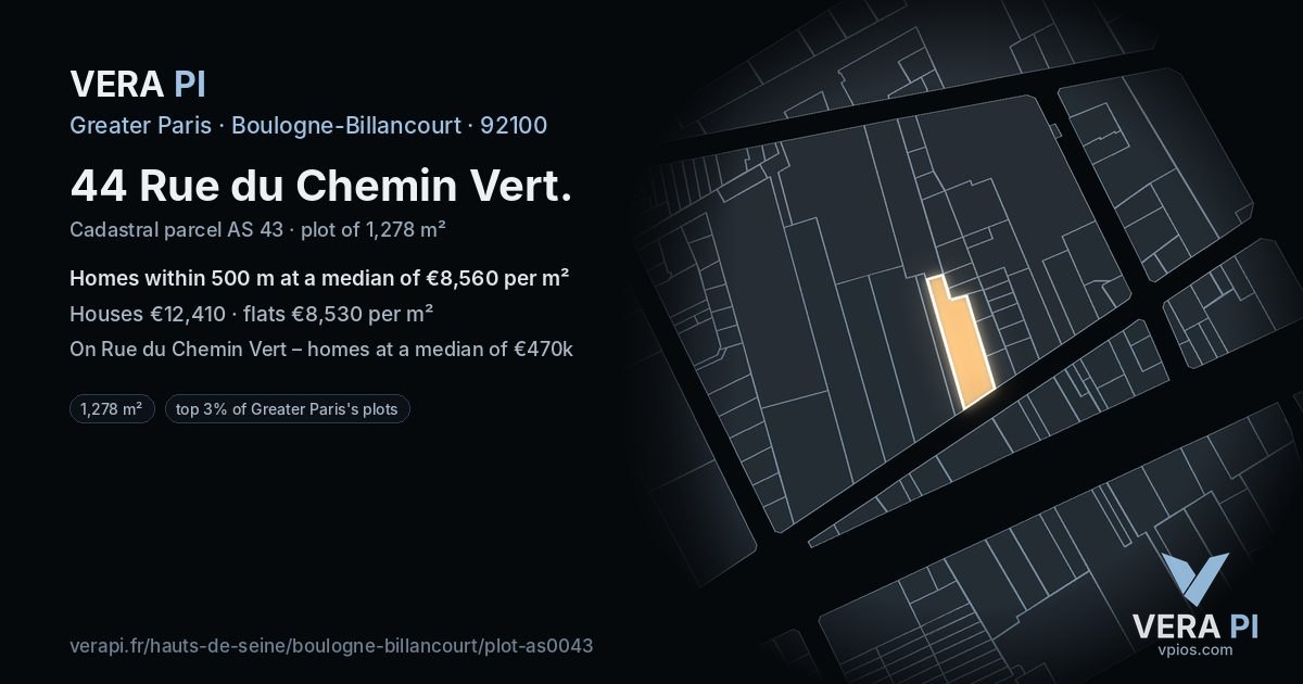 44 Rue du Chemin Vert, Boulogne-Billancourt at night – the plot lit, the parcels around coloured by the prices near them