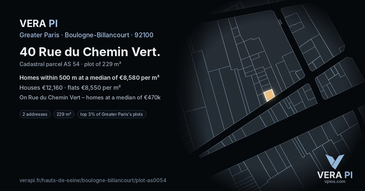40 Rue du Chemin Vert, Boulogne-Billancourt at night – the plot lit, the parcels around coloured by the prices near them