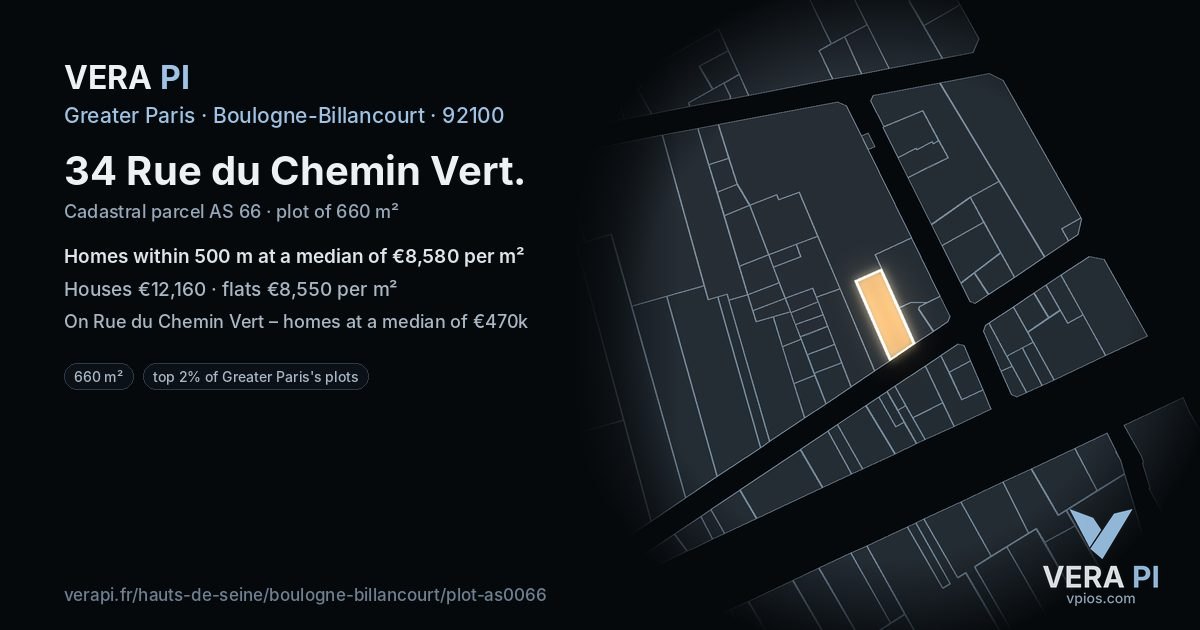 34 Rue du Chemin Vert, Boulogne-Billancourt at night – the plot lit, the parcels around coloured by the prices near them
