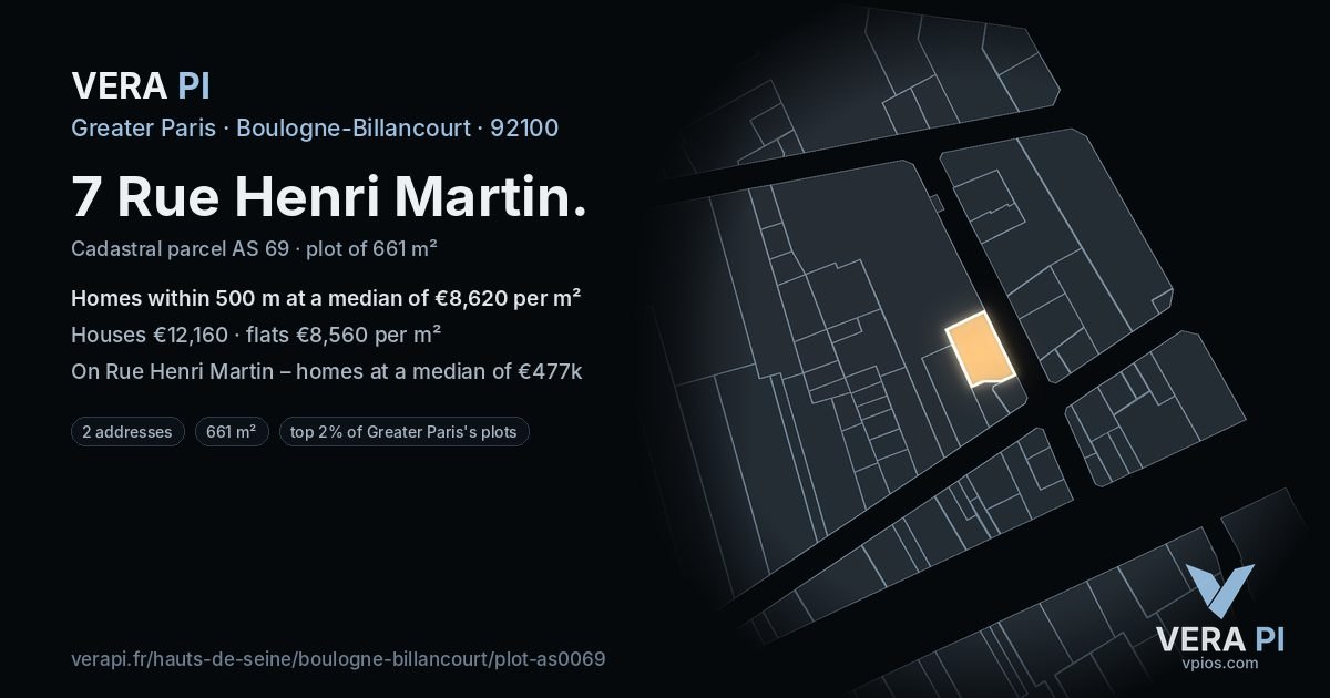 7 Rue Henri Martin, Boulogne-Billancourt at night – the plot lit, the parcels around coloured by the prices near them
