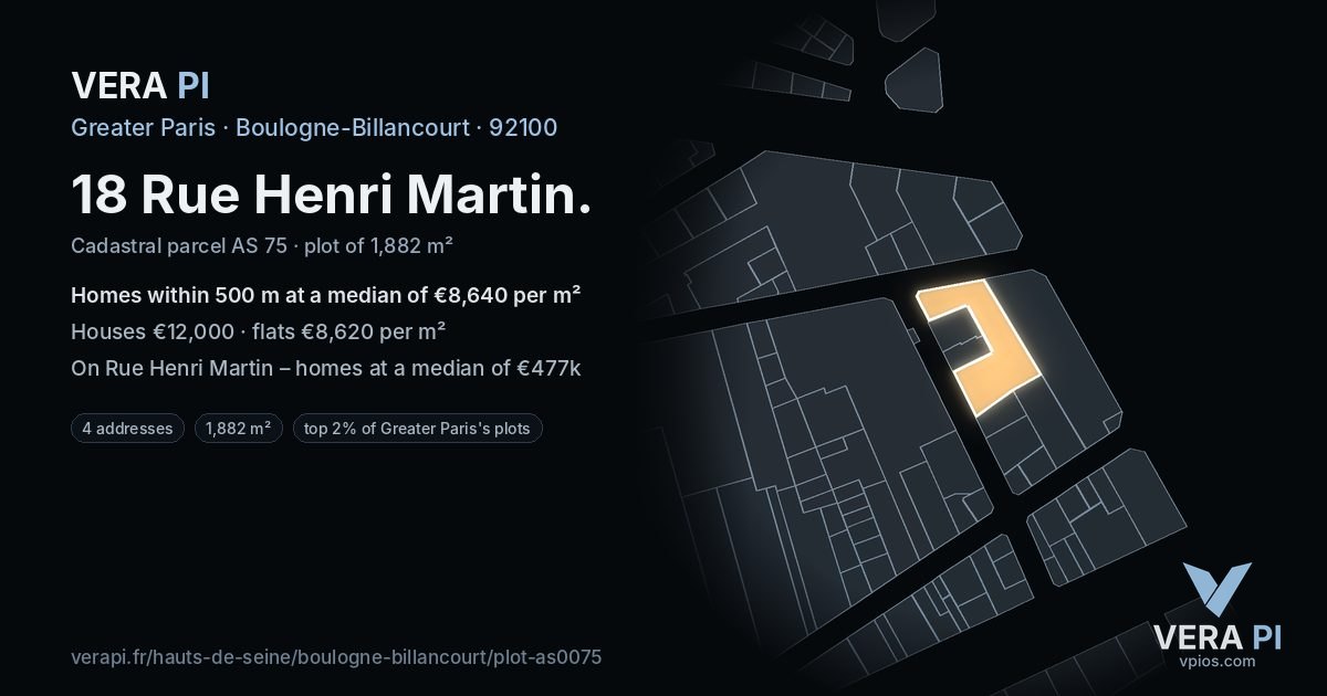 18 Rue Henri Martin, Boulogne-Billancourt at night – the plot lit, the parcels around coloured by the prices near them