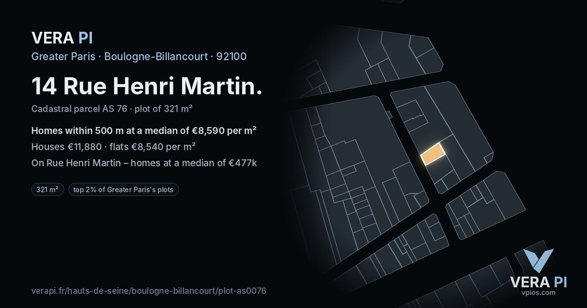 14 Rue Henri Martin, Boulogne-Billancourt at night – the plot lit, the parcels around coloured by the prices near them