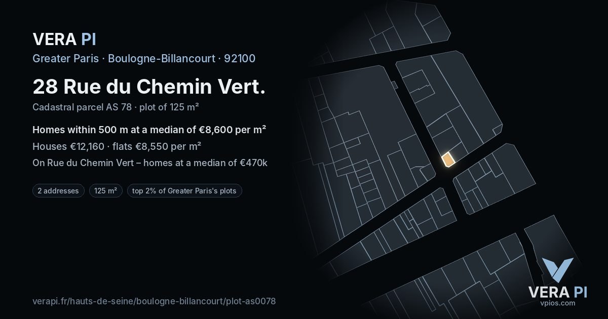 28 Rue du Chemin Vert, Boulogne-Billancourt at night – the plot lit, the parcels around coloured by the prices near them