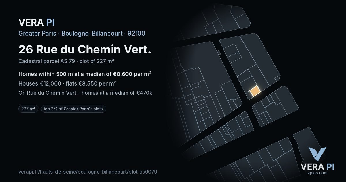 26 Rue du Chemin Vert, Boulogne-Billancourt at night – the plot lit, the parcels around coloured by the prices near them