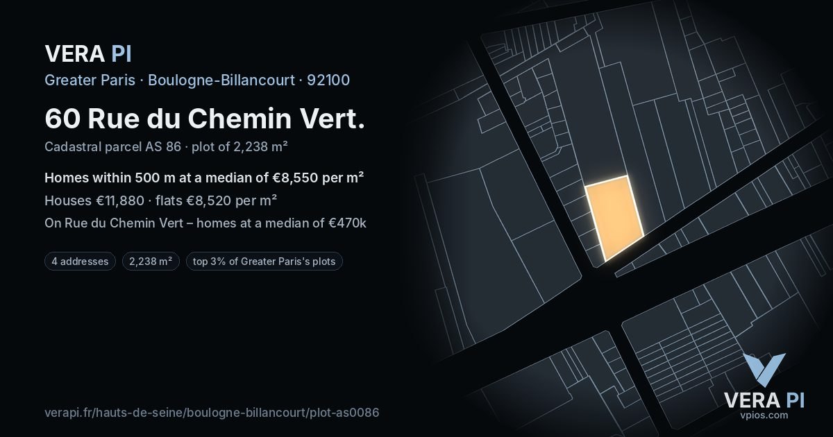60 Rue du Chemin Vert, Boulogne-Billancourt at night – the plot lit, the parcels around coloured by the prices near them