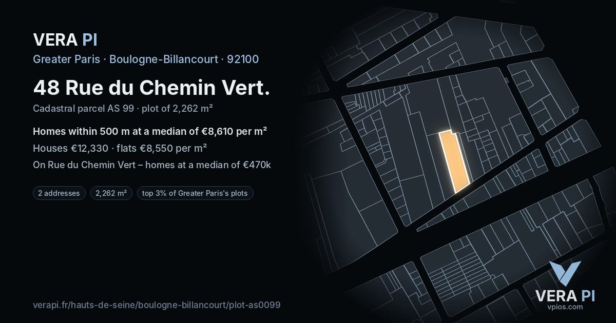 48 Rue du Chemin Vert, Boulogne-Billancourt at night – the plot lit, the parcels around coloured by the prices near them
