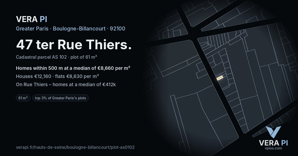 47 ter Rue Thiers, Boulogne-Billancourt at night – the plot lit, the parcels around coloured by the prices near them