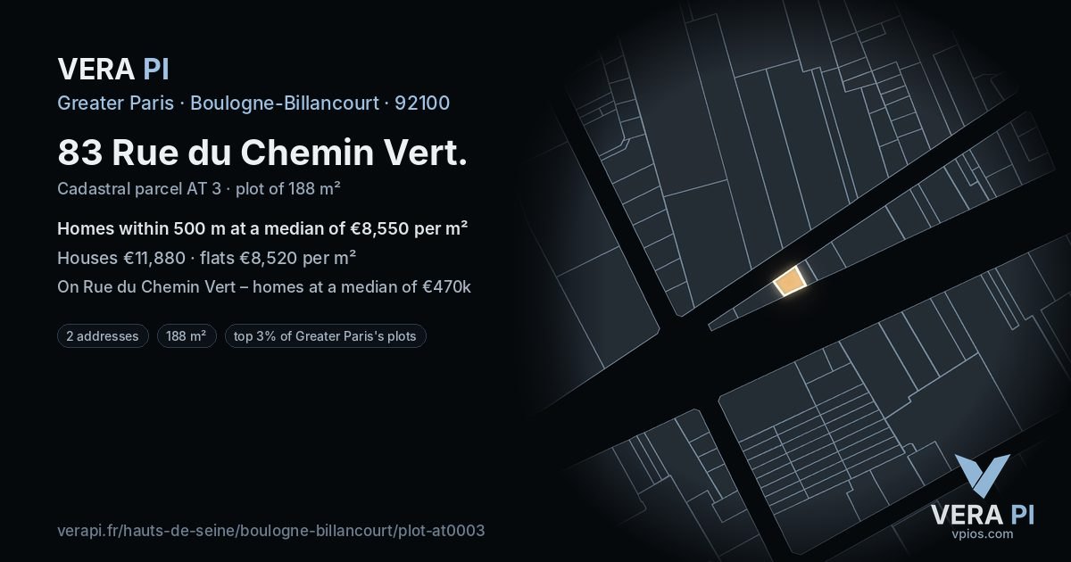 83 Rue du Chemin Vert, Boulogne-Billancourt at night – the plot lit, the parcels around coloured by the prices near them