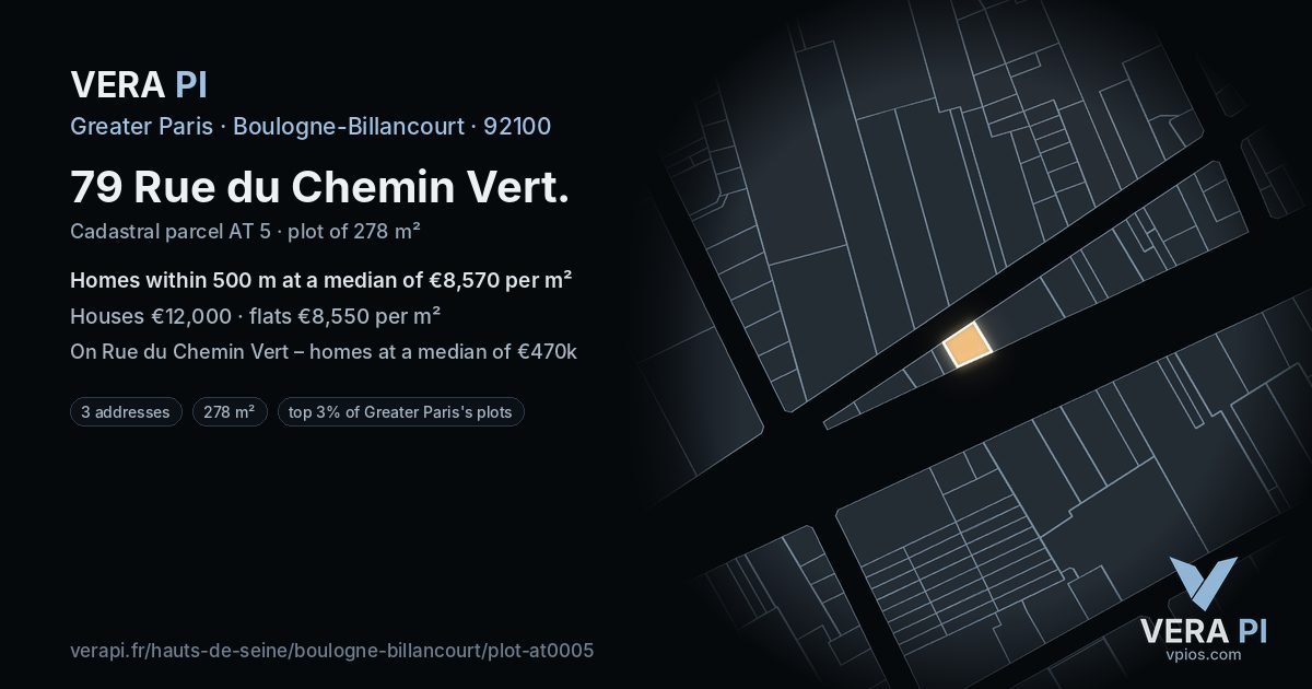79 Rue du Chemin Vert, Boulogne-Billancourt at night – the plot lit, the parcels around coloured by the prices near them