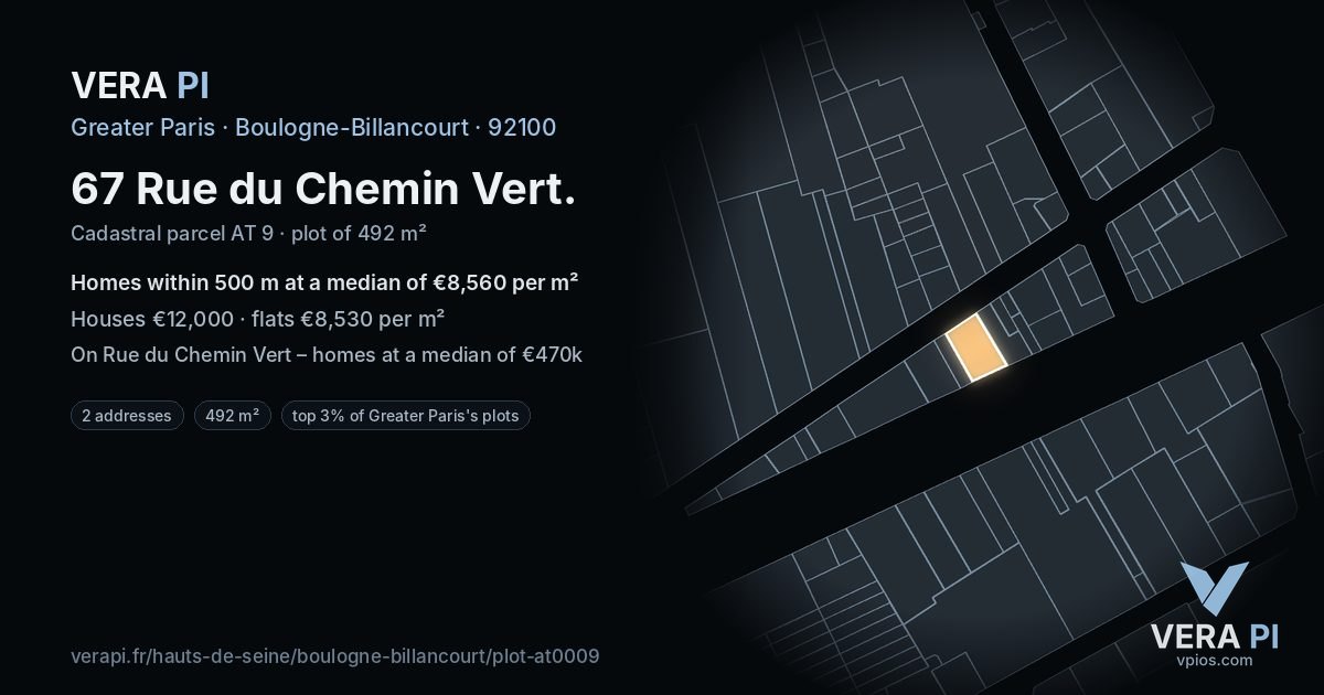 67 Rue du Chemin Vert, Boulogne-Billancourt at night – the plot lit, the parcels around coloured by the prices near them
