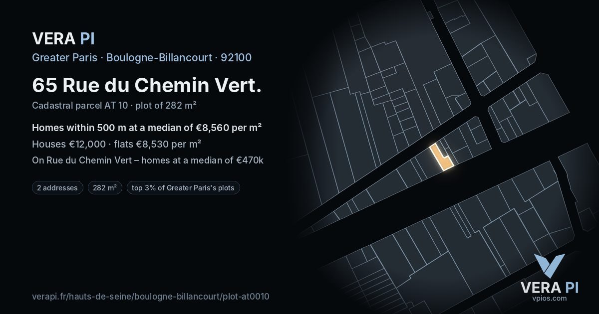 65 Rue du Chemin Vert, Boulogne-Billancourt at night – the plot lit, the parcels around coloured by the prices near them