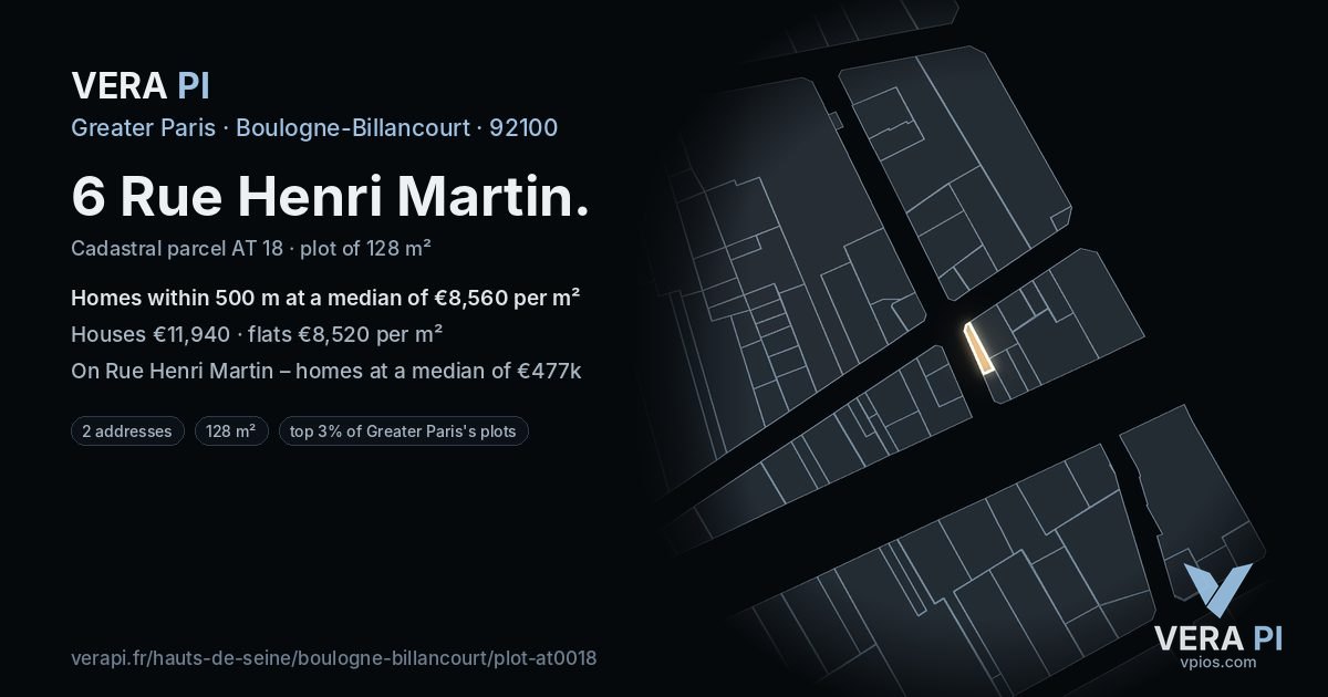 6 Rue Henri Martin, Boulogne-Billancourt at night – the plot lit, the parcels around coloured by the prices near them