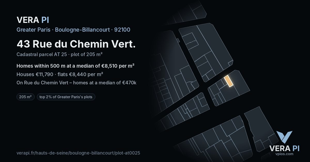 43 Rue du Chemin Vert, Boulogne-Billancourt at night – the plot lit, the parcels around coloured by the prices near them
