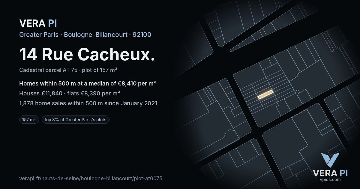 14 Rue Cacheux, Boulogne-Billancourt at night – the plot lit, the parcels around coloured by the prices near them