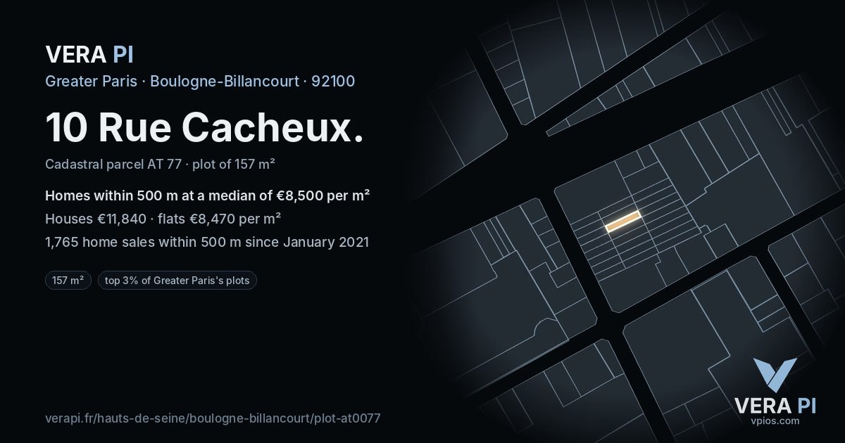 10 Rue Cacheux, Boulogne-Billancourt at night – the plot lit, the parcels around coloured by the prices near them