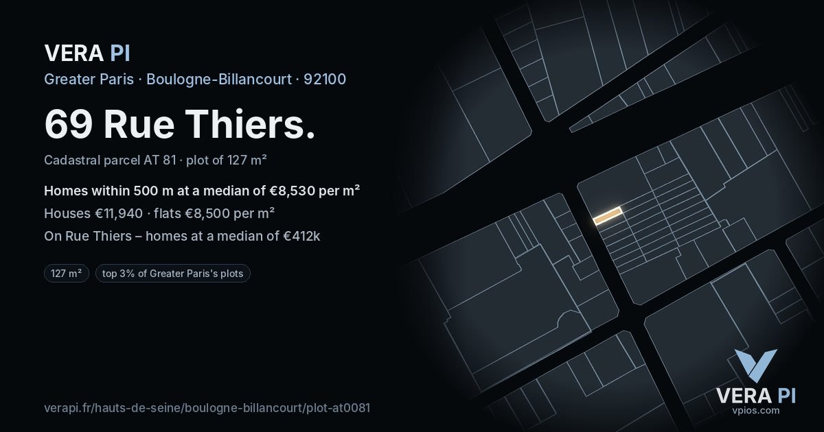 69 Rue Thiers, Boulogne-Billancourt at night – the plot lit, the parcels around coloured by the prices near them