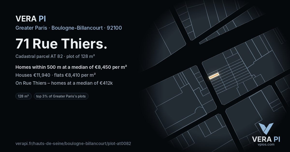 71 Rue Thiers, Boulogne-Billancourt at night – the plot lit, the parcels around coloured by the prices near them