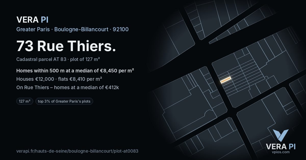 73 Rue Thiers, Boulogne-Billancourt at night – the plot lit, the parcels around coloured by the prices near them