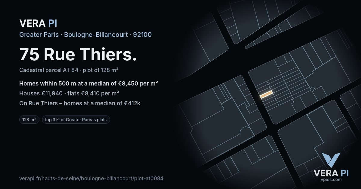 75 Rue Thiers, Boulogne-Billancourt at night – the plot lit, the parcels around coloured by the prices near them