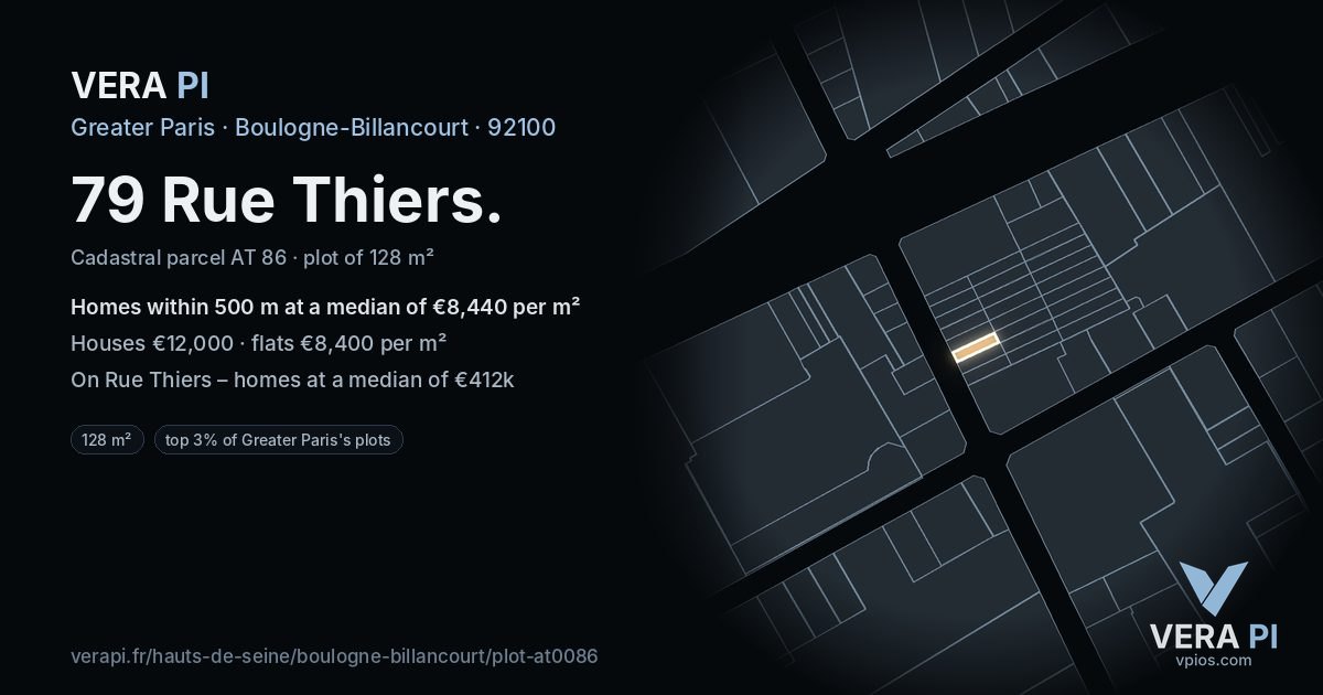 79 Rue Thiers, Boulogne-Billancourt at night – the plot lit, the parcels around coloured by the prices near them