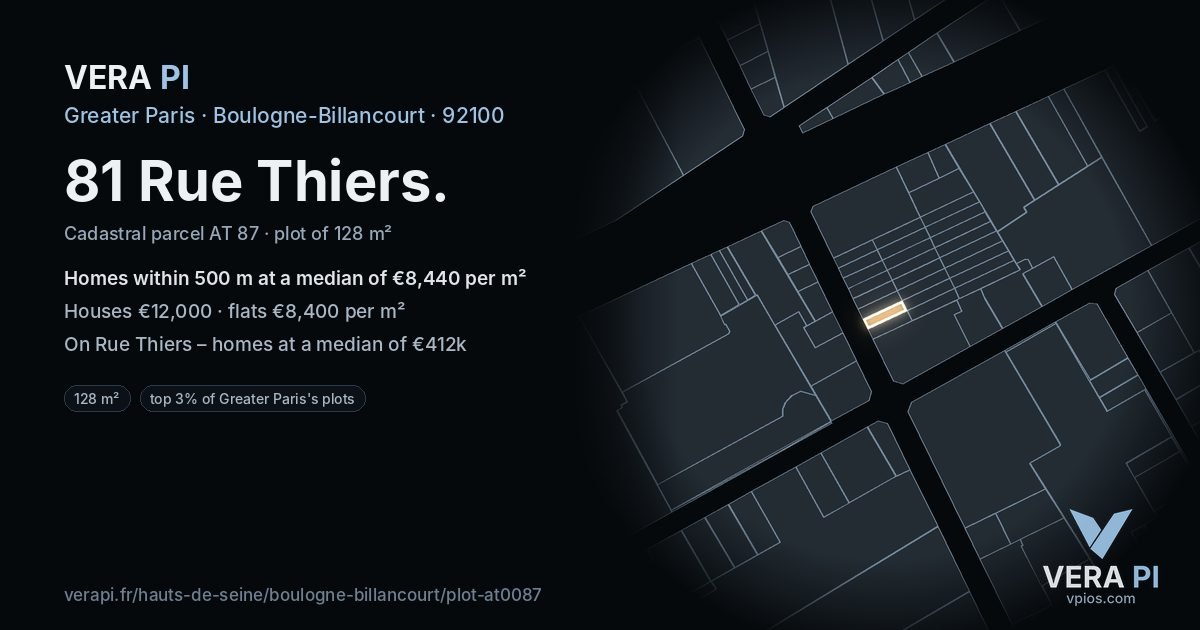 81 Rue Thiers, Boulogne-Billancourt at night – the plot lit, the parcels around coloured by the prices near them