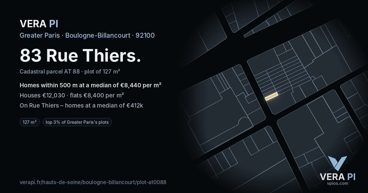 83 Rue Thiers, Boulogne-Billancourt at night – the plot lit, the parcels around coloured by the prices near them