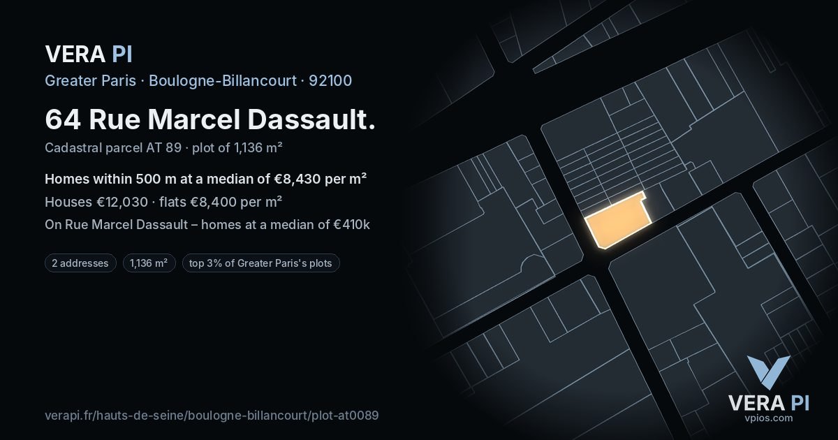 64 Rue Marcel Dassault, Boulogne-Billancourt at night – the plot lit, the parcels around coloured by the prices near them