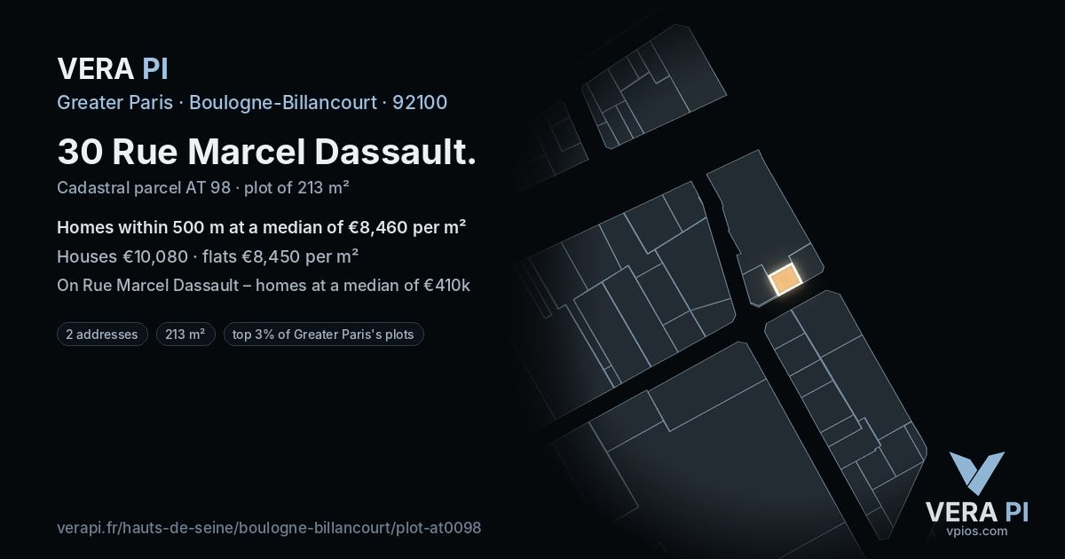 30 Rue Marcel Dassault, Boulogne-Billancourt at night – the plot lit, the parcels around coloured by the prices near them