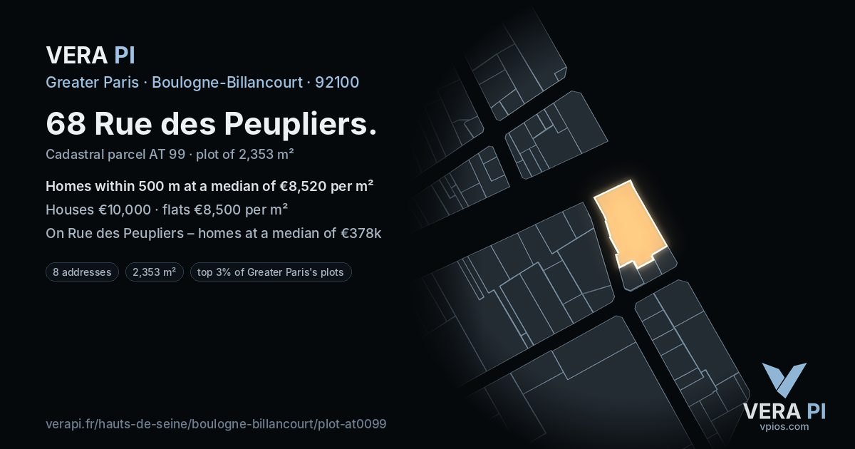 68 Rue des Peupliers, Boulogne-Billancourt at night – the plot lit, the parcels around coloured by the prices near them