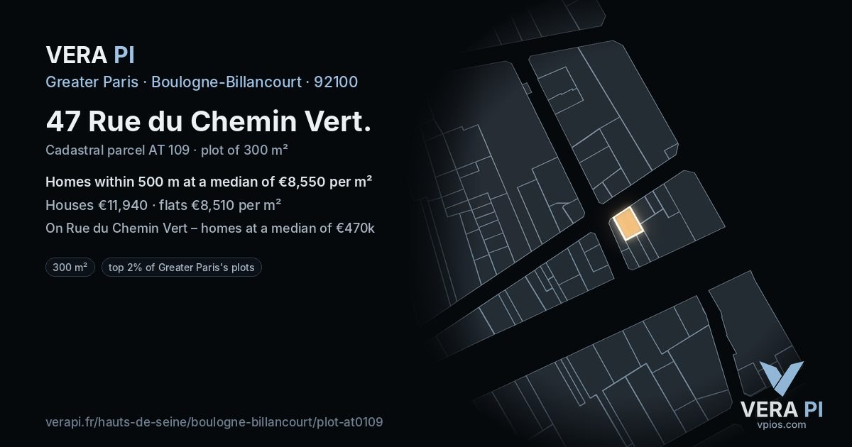 47 Rue du Chemin Vert, Boulogne-Billancourt at night – the plot lit, the parcels around coloured by the prices near them