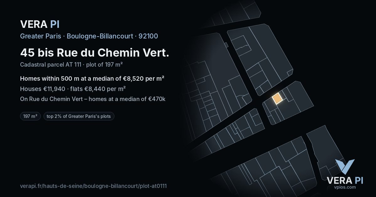 45 bis Rue du Chemin Vert, Boulogne-Billancourt at night – the plot lit, the parcels around coloured by the prices near them