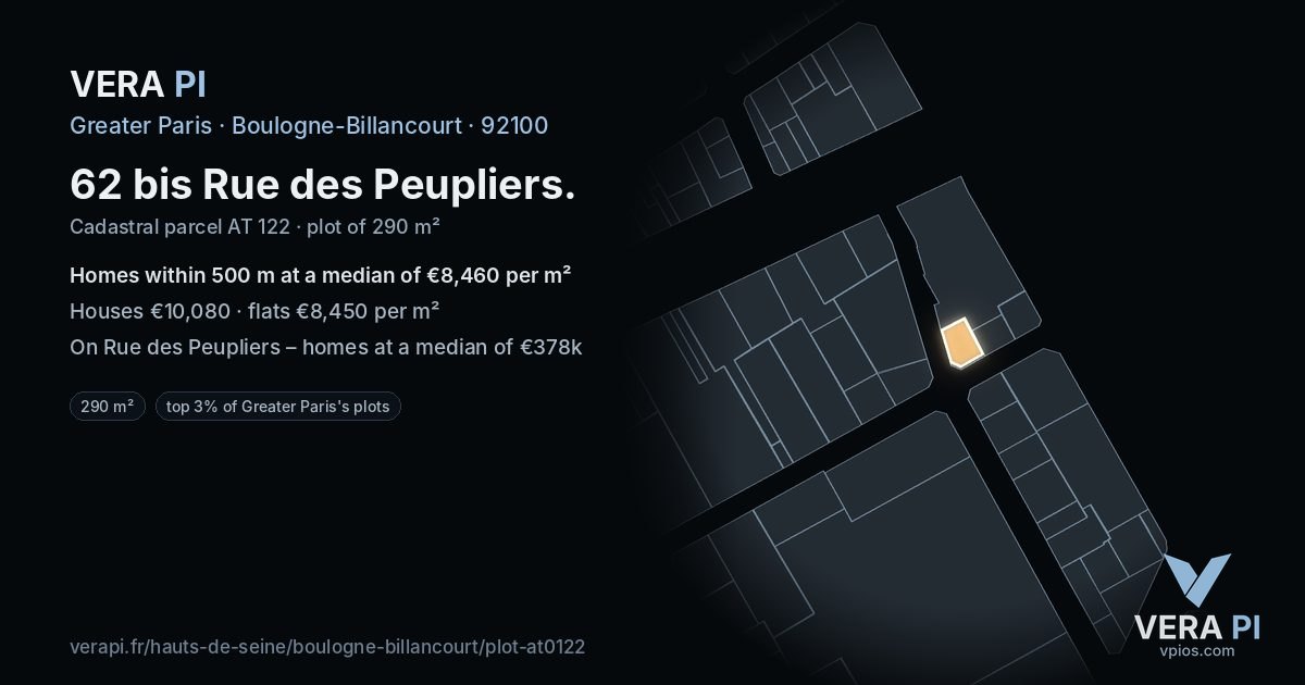 62 bis Rue des Peupliers, Boulogne-Billancourt at night – the plot lit, the parcels around coloured by the prices near them