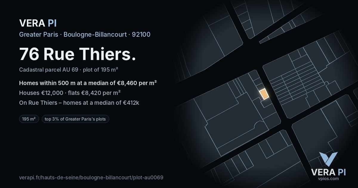 76 Rue Thiers, Boulogne-Billancourt at night – the plot lit, the parcels around coloured by the prices near them