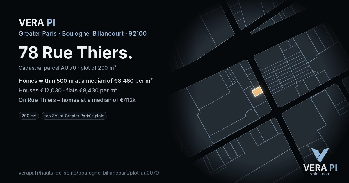 78 Rue Thiers, Boulogne-Billancourt at night – the plot lit, the parcels around coloured by the prices near them