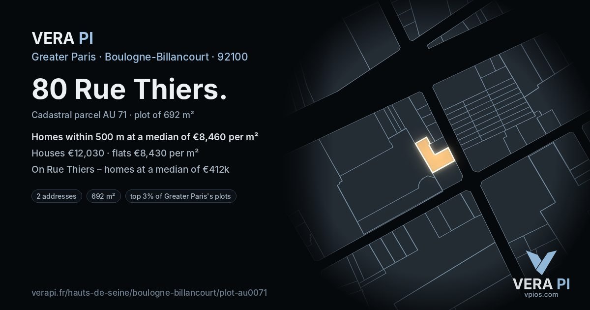 80 Rue Thiers, Boulogne-Billancourt at night – the plot lit, the parcels around coloured by the prices near them