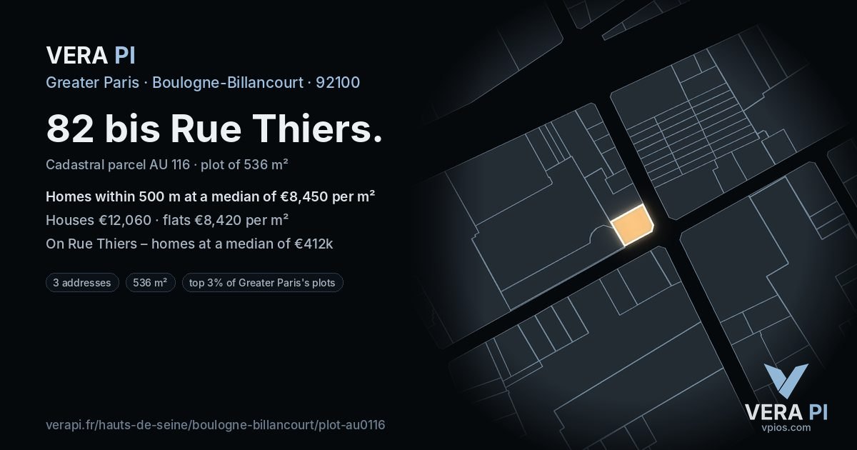 82 bis Rue Thiers, Boulogne-Billancourt at night – the plot lit, the parcels around coloured by the prices near them