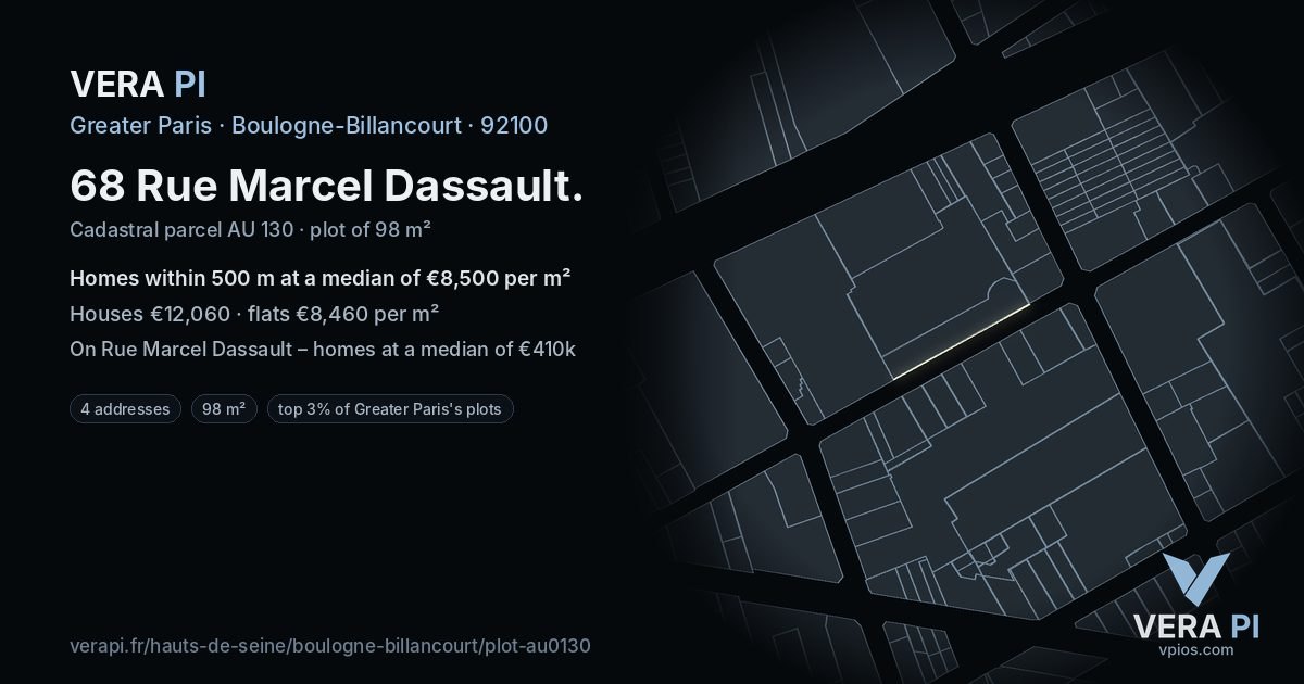 68 Rue Marcel Dassault, Boulogne-Billancourt at night – the plot lit, the parcels around coloured by the prices near them