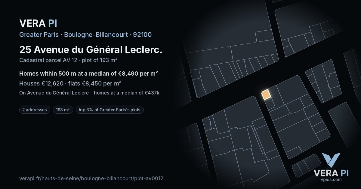 25 Avenue du Général Leclerc, Boulogne-Billancourt at night – the plot lit, the parcels around coloured by the prices near them