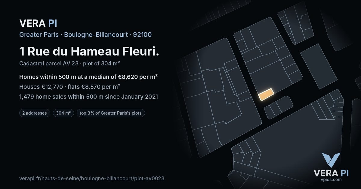 1 Rue du Hameau Fleuri, Boulogne-Billancourt at night – the plot lit, the parcels around coloured by the prices near them
