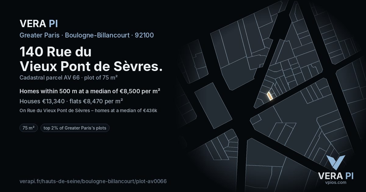 140 Rue du Vieux Pont de Sèvres, Boulogne-Billancourt at night – the plot lit, the parcels around coloured by the prices near them