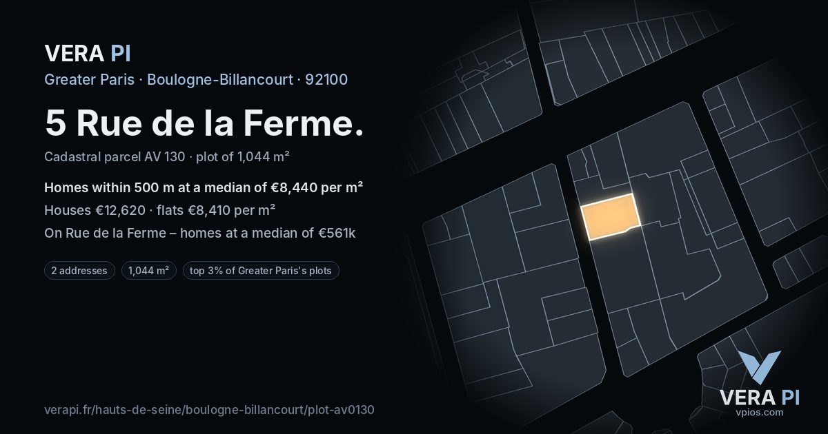5 Rue de la Ferme, Boulogne-Billancourt at night – the plot lit, the parcels around coloured by the prices near them