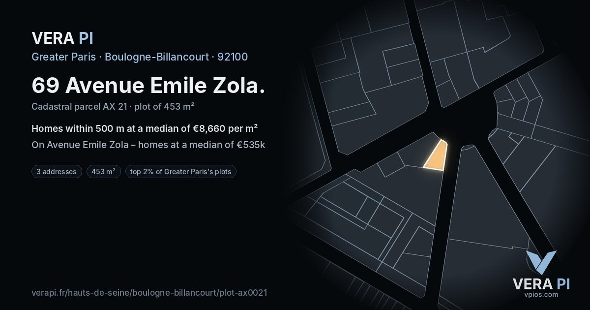 69 Avenue Emile Zola, Boulogne-Billancourt at night – the plot lit, the parcels around coloured by the prices near them