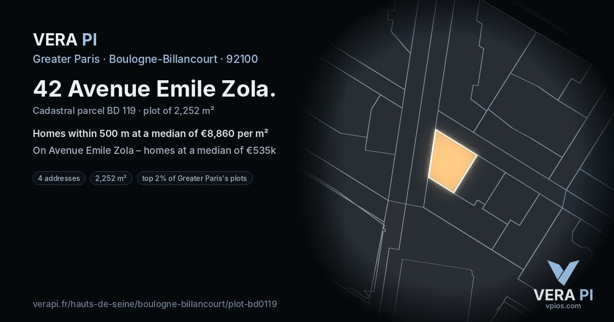 42 Avenue Emile Zola, Boulogne-Billancourt at night – the plot lit, the parcels around coloured by the prices near them