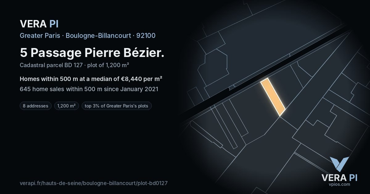 5 Passage Pierre Bézier, Boulogne-Billancourt at night – the plot lit, the parcels around coloured by the prices near them