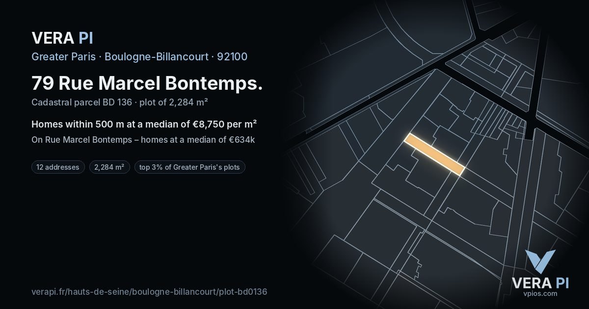 79 Rue Marcel Bontemps, Boulogne-Billancourt at night – the plot lit, the parcels around coloured by the prices near them