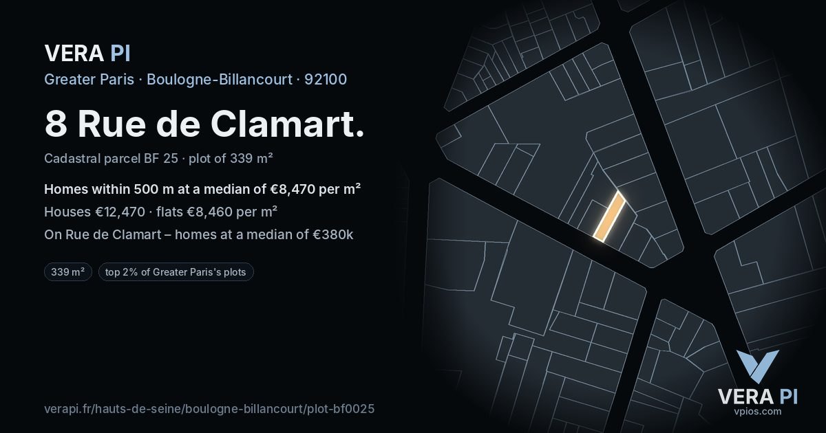 8 Rue de Clamart, Boulogne-Billancourt at night – the plot lit, the parcels around coloured by the prices near them
